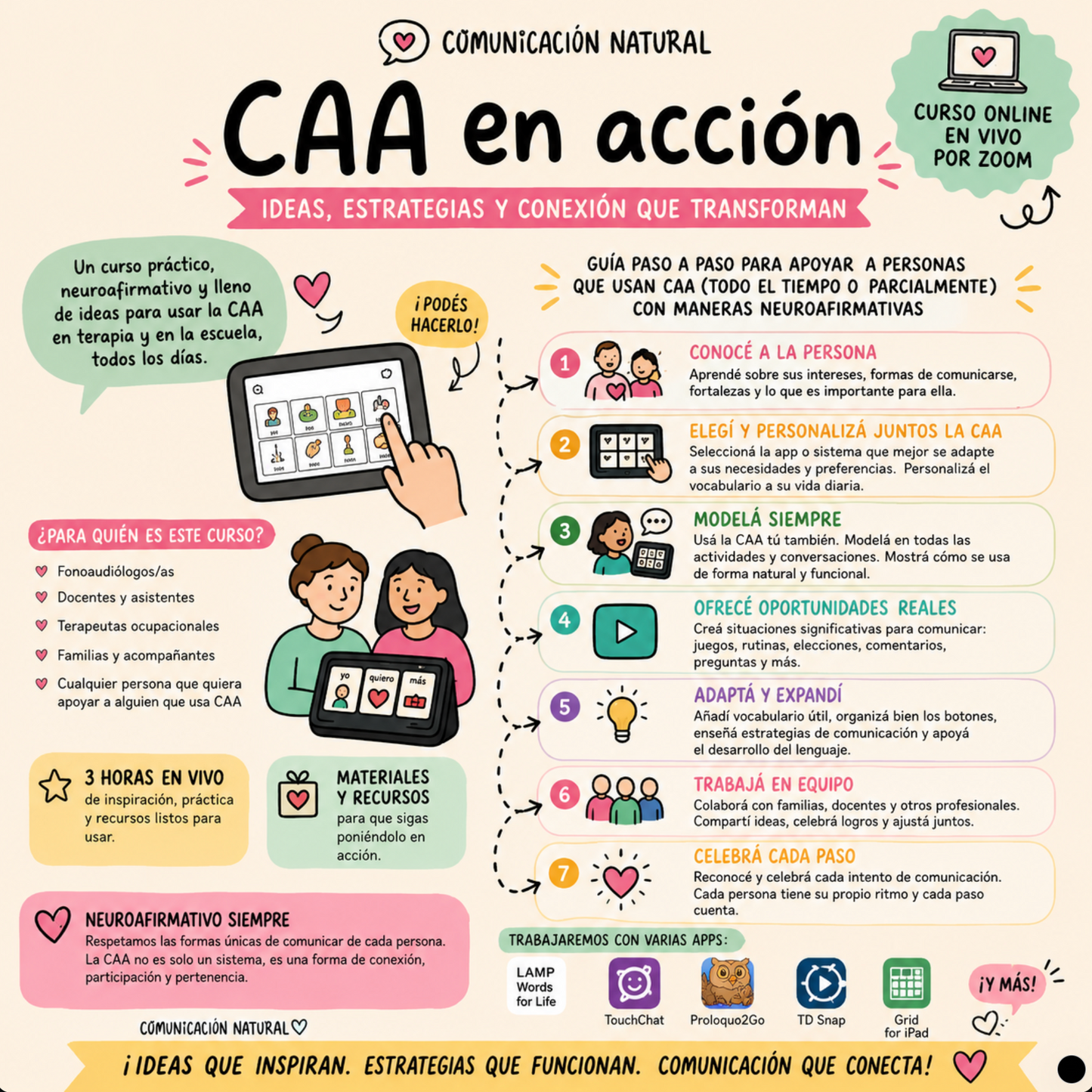 ¡CAA en Acción!
